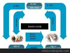 广州骏伯人力资源有限责任公司 专业劳务派遣服务的可信赖之选